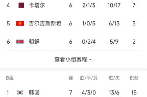 穆古鲁扎重要时刻领先优势明显，澳大利亚队带队取胜！的简单介绍